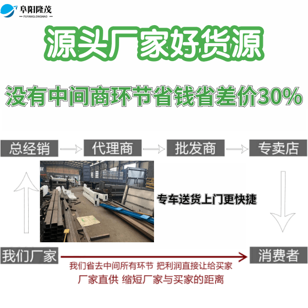 商混站工程洗車(chē)機