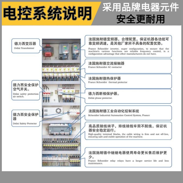 通道式大巴洗車(chē)機