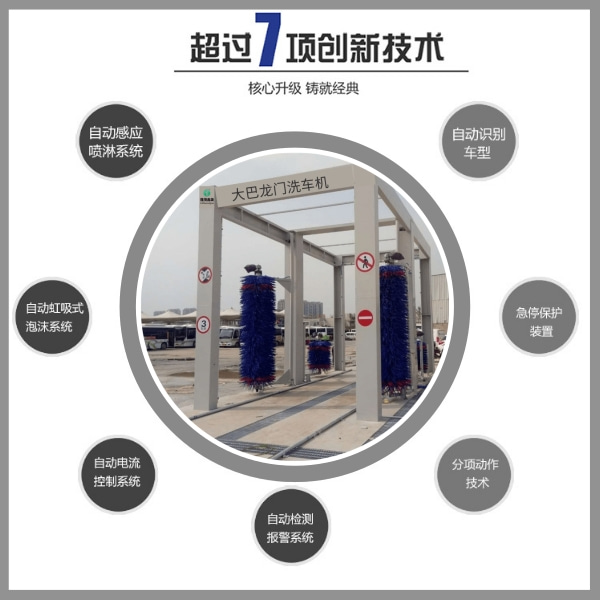 巴士自動(dòng)洗車(chē)機