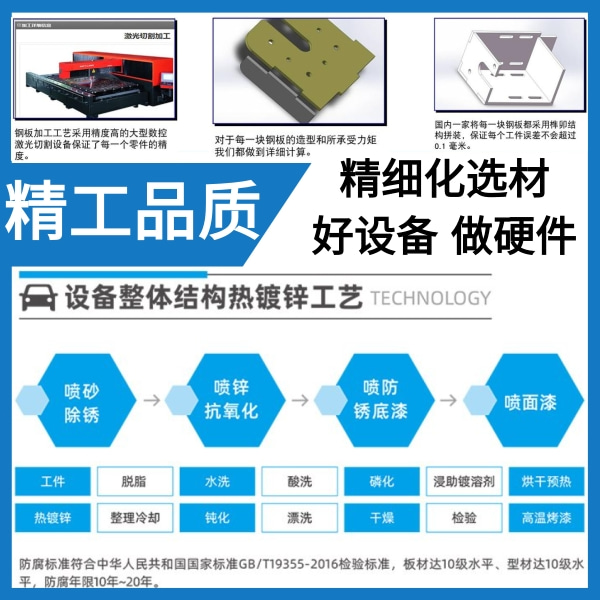 大型隧道式自動(dòng)洗車(chē)機