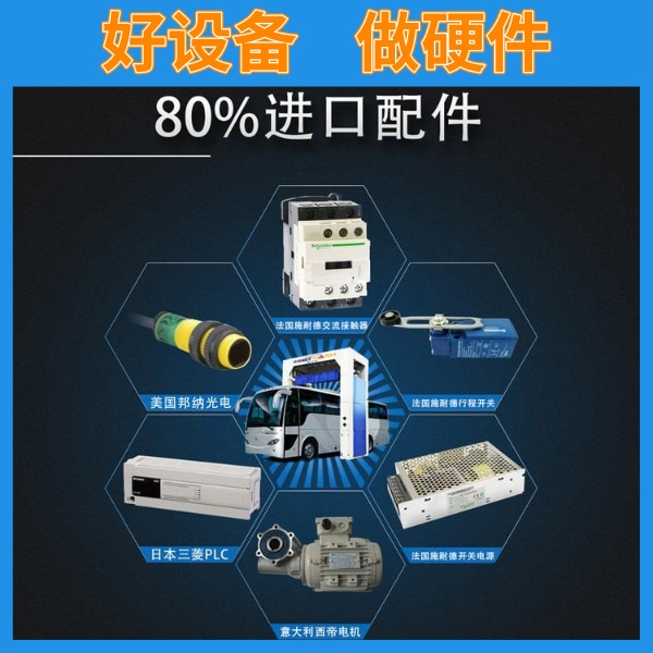 電腦隧道式洗車(chē)機定制