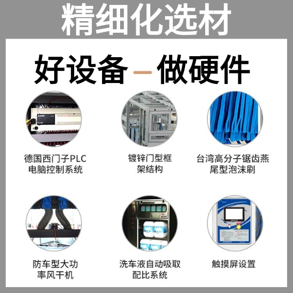 隧道式自動(dòng)洗車(chē)機