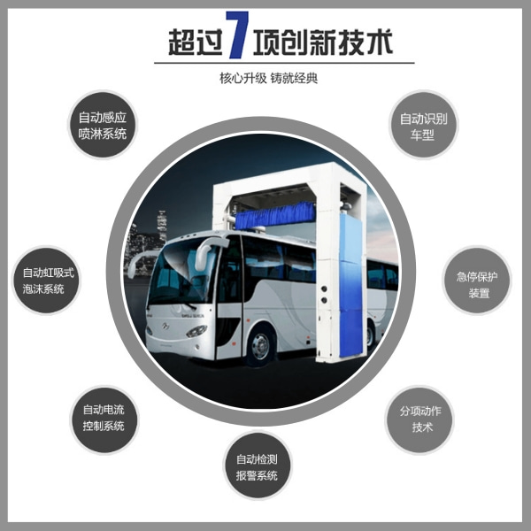 大客車(chē)半自動(dòng)洗車(chē)機