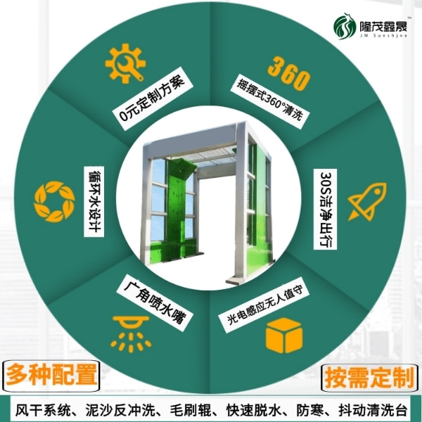 水泥攪拌車(chē)洗車(chē)機