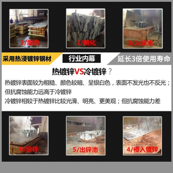 益陽(yáng)隧道式全自動(dòng)洗車(chē)機
