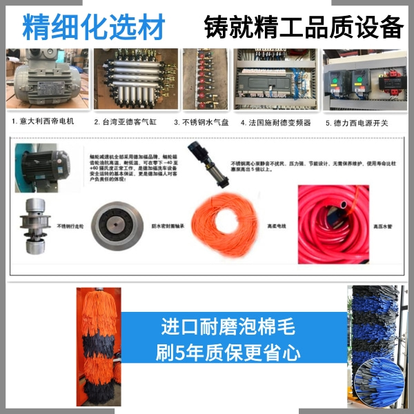 智能電腦洗車(chē)機